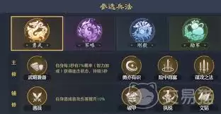 九牧之野有哪些兵法派系