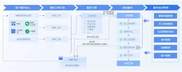 聚力同行・智赢增长 
