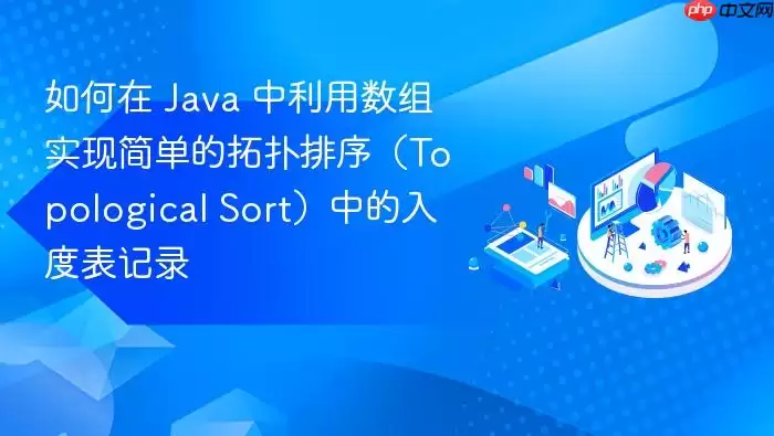 如何在 Ja va 中利用数组实现简单的拓扑排序（Topological Sort）中的入度表记录