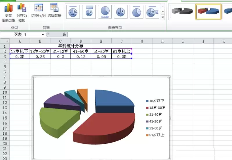 excel怎么设计三维立体的饼图