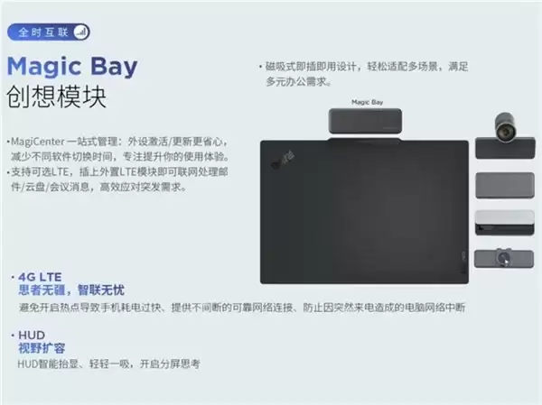 好用的便携笔记本怎么选？多场景 AI 商旅一本通