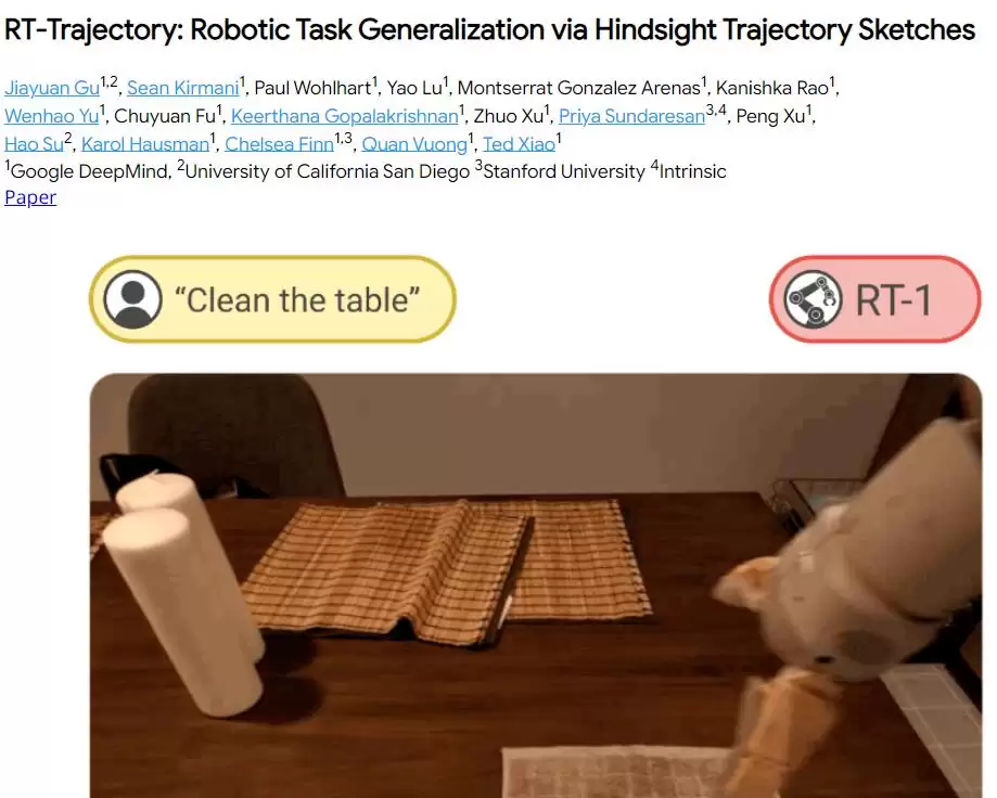 RT-Trajectory : 基于轨迹草图的机器人任务泛化