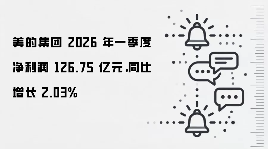 美的集团 2026 年一季度净利润 126.75 亿元，同比增长 2.03%