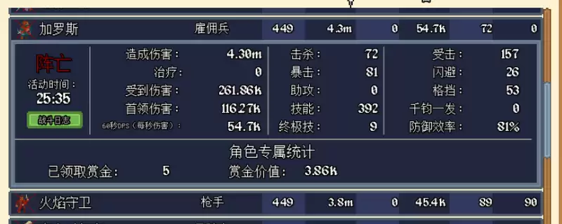 《团本自走棋》决斗者介绍