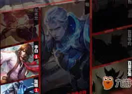 王者荣耀中无法兑换新品英雄的手段有哪些