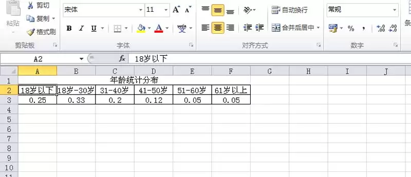 excel怎么设计三维立体的饼图