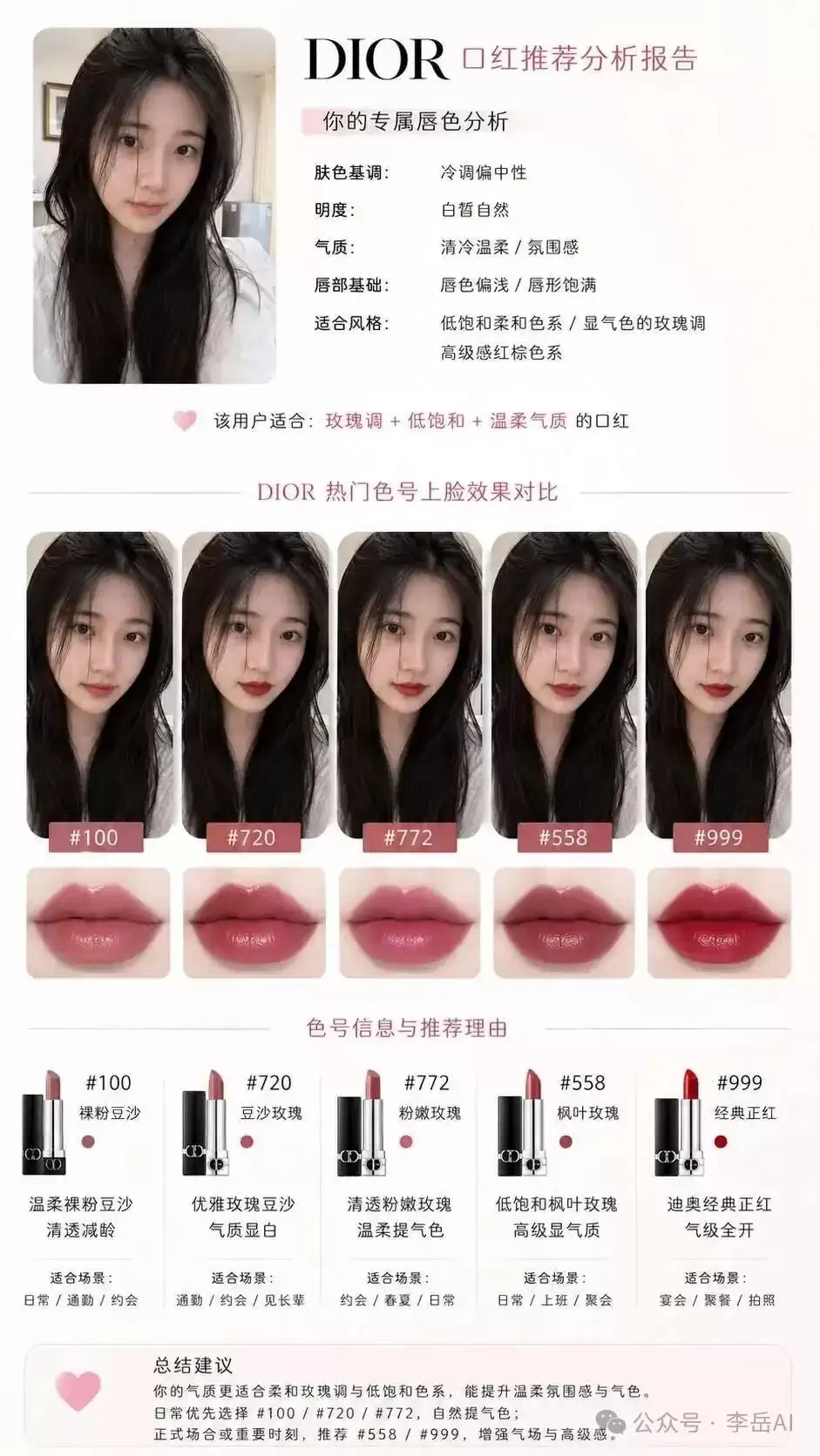 小红书风格推荐报告示例2