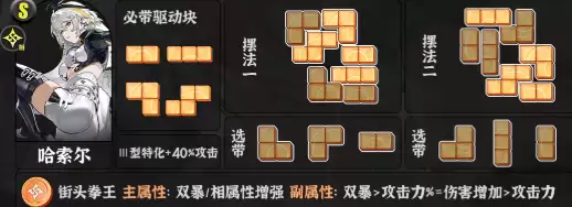 异环哈索尔空幕推荐