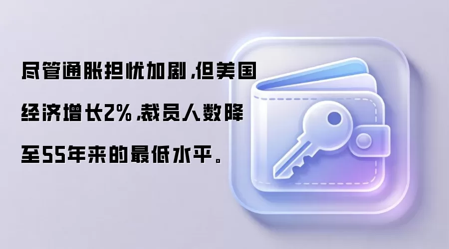 尽管通胀担忧加剧，但美国经济增长2%，裁员人数降至55年来的最低水平。