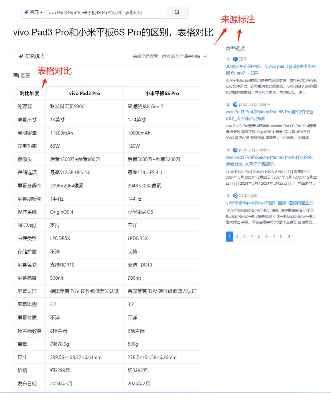 购物少花冤枉钱，用天宫AI生成产品对比表格，选谁一目了然！