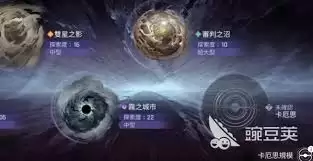 卡厄思梦境开发商介绍