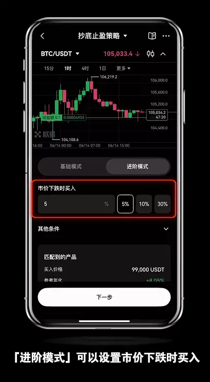 新人如何使用OKX欧易的抄底止盈策略？如何查看订单策略详情？如何停止策略？ - php中文网
