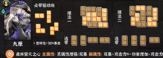 异环九原空幕推荐