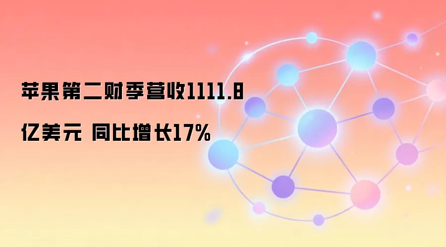 苹果第二财季营收1111.8亿美元 同比增长17%