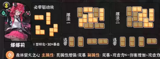 异环娜娜莉空幕推荐