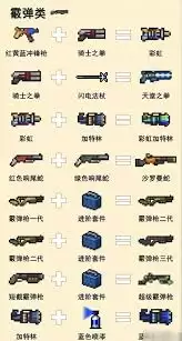 元气骑士客厅如何合成武器