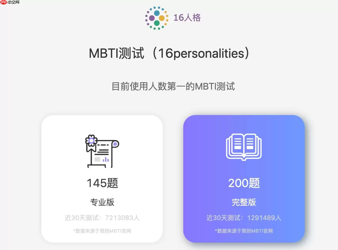 16型人格测试入口免费 mbti官方性格测试入口