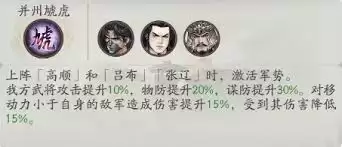 三国望神州高顺如何配队