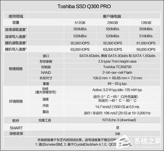 影子系统伤硬盘吗？影子系统对电脑的影响有哪些？