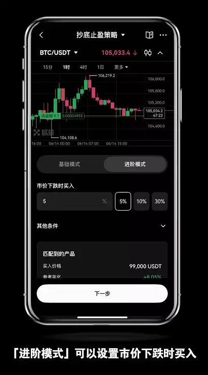 新人如何使用OKX欧易的抄底止盈策略？如何查看订单策略详情？如何停止策略？ - php中文网