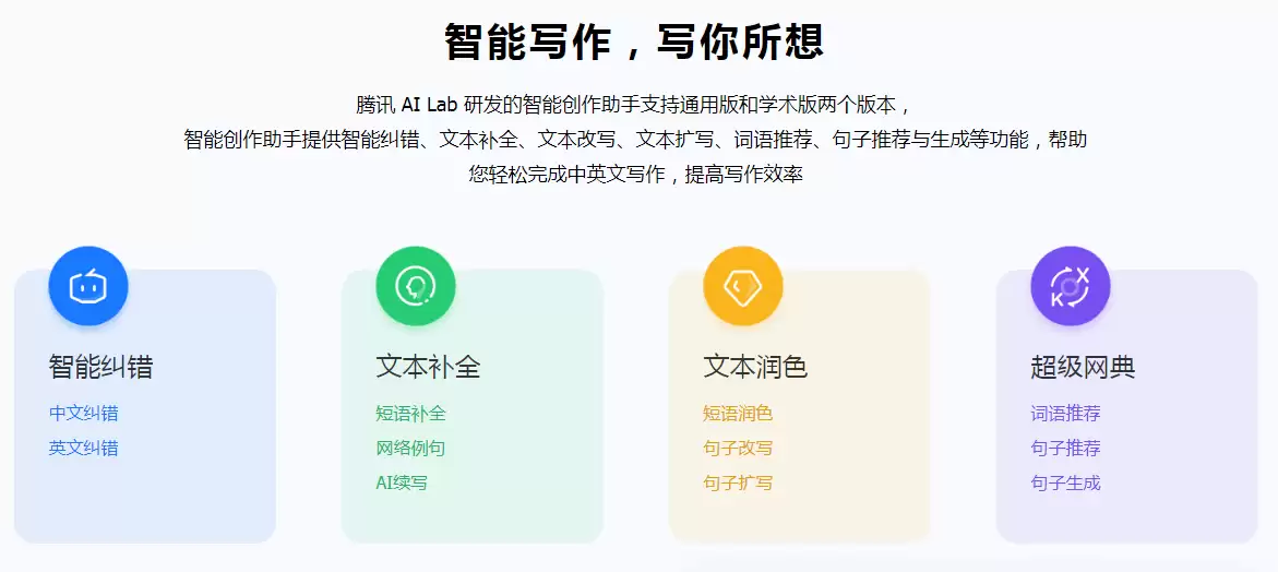 腾讯智能创作助手Effidit