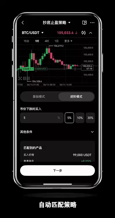新人如何使用OKX欧易的抄底止盈策略？如何查看订单策略详情？如何停止策略？ - php中文网