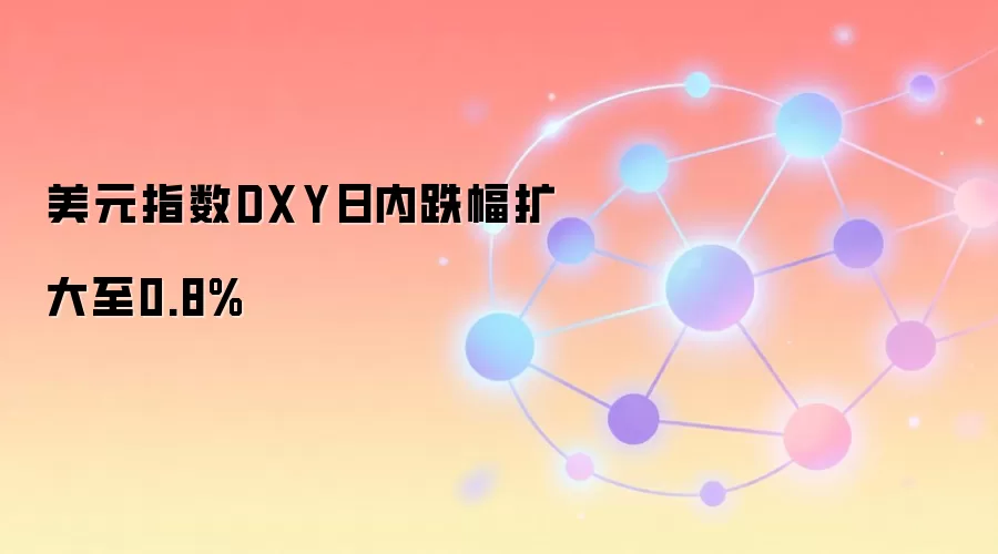 美元指数DXY日内跌幅扩大至0.8%
