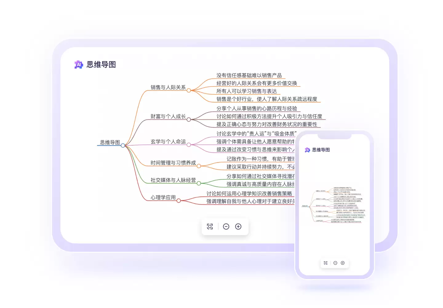 阿里大模型产品“通义听悟”升级：超长视频自由问，还会做思维导图
