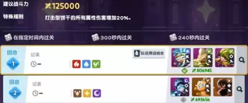 饼干人联盟回忆与无限迷宫玩法攻略