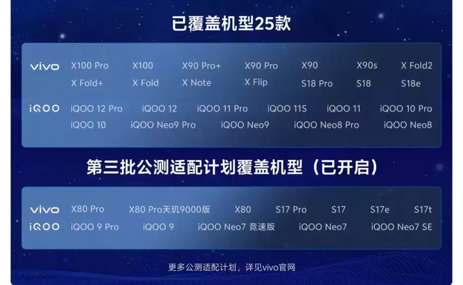 vivo X80 系列和 iQOO 9 系列等机型开启新一轮蓝心大模型公测
