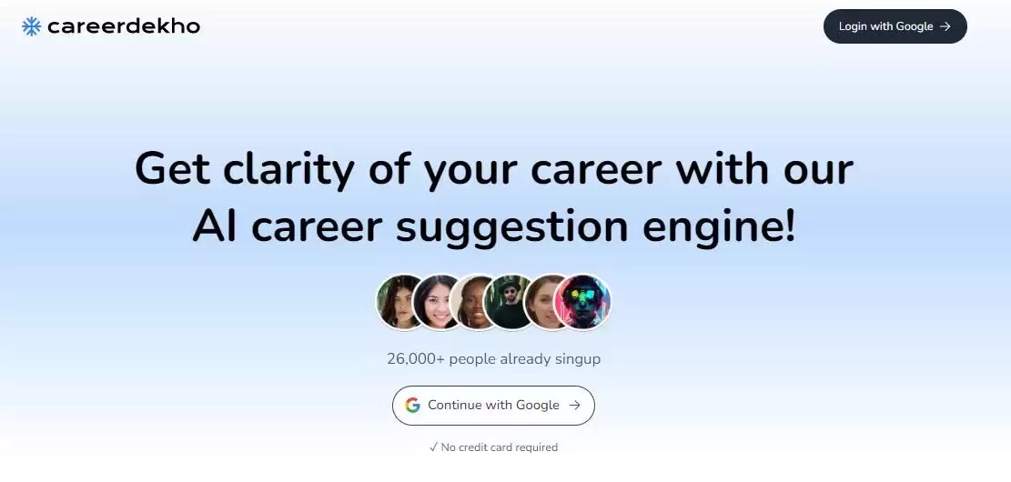 CareerDekho : AI职业发现工具