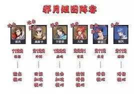 邪月魂环搭配最强输出