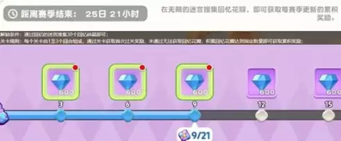 饼干人联盟回忆与无限迷宫玩法攻略