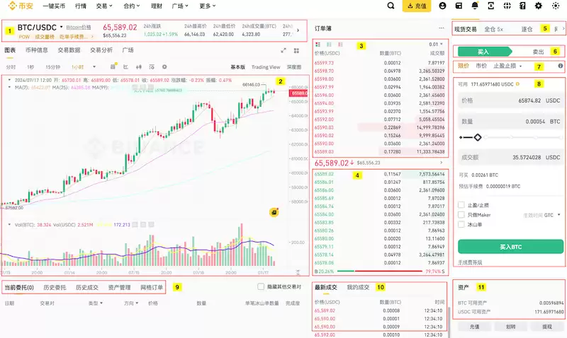 支持中文的行情网站推荐，适合新手收藏使用 - php中文网