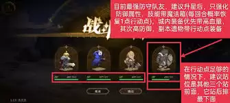 无畏之刃副本玩法怎么玩