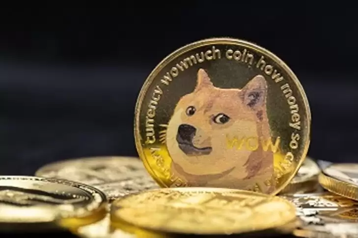 狗狗币实时行情查询工具 最新价格与狗狗币走势图表一键查看 - php中文网