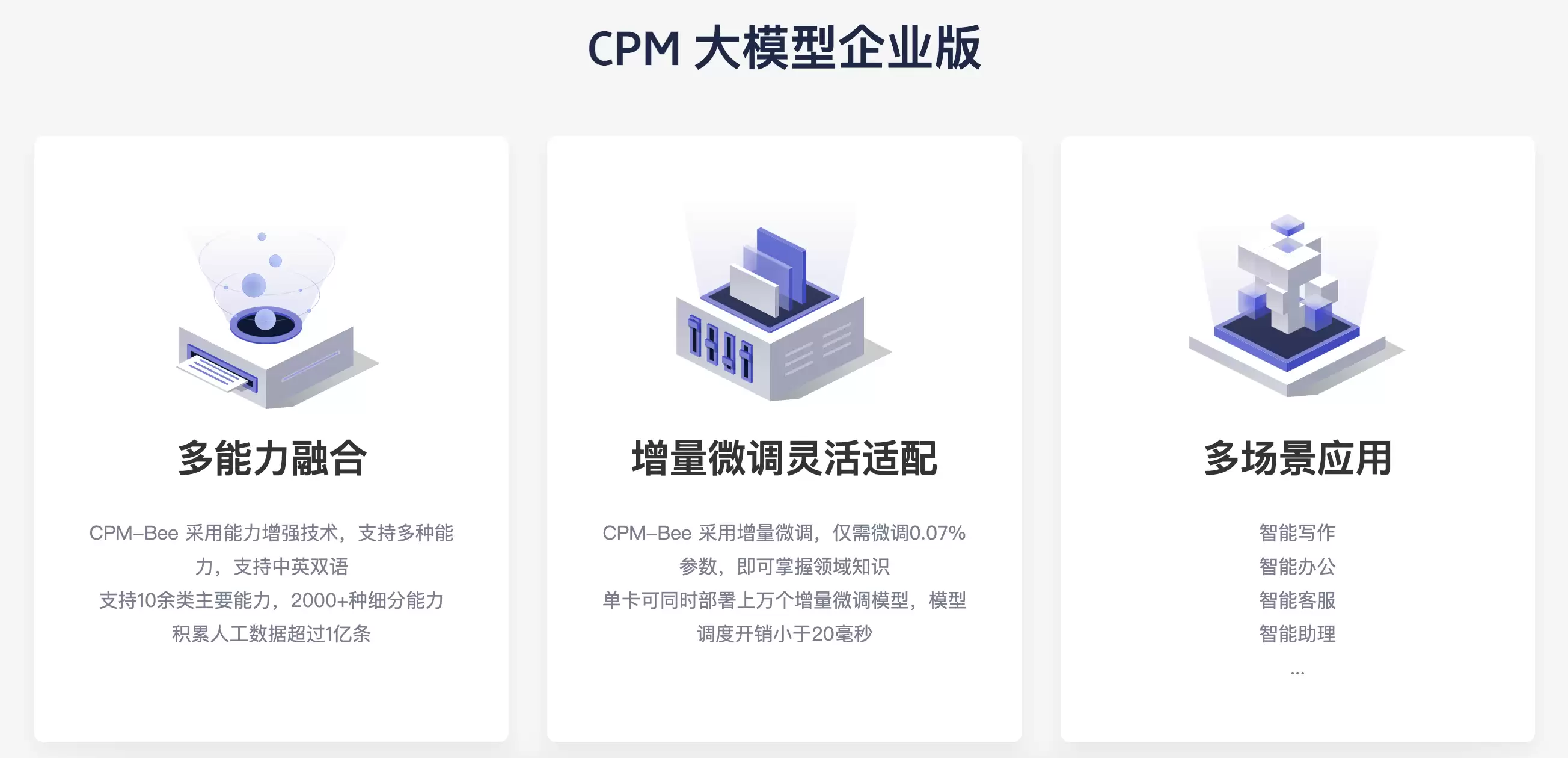 面壁智能大模型AI技术创新与应用落地解决方案
