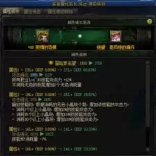 DNF110防具如何获取