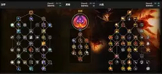 魔兽世界12.0前夕冰法天赋怎么加点