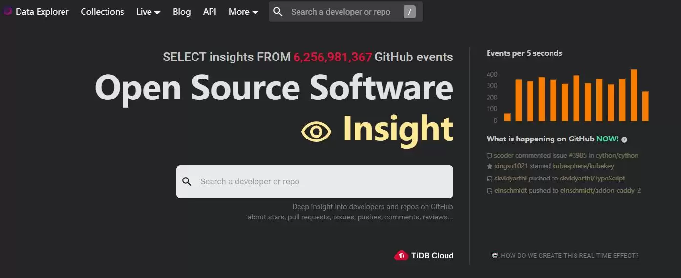 OSS Insight : GitHub事件数据探索工具