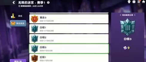 饼干人联盟回忆与无限迷宫玩法攻略
