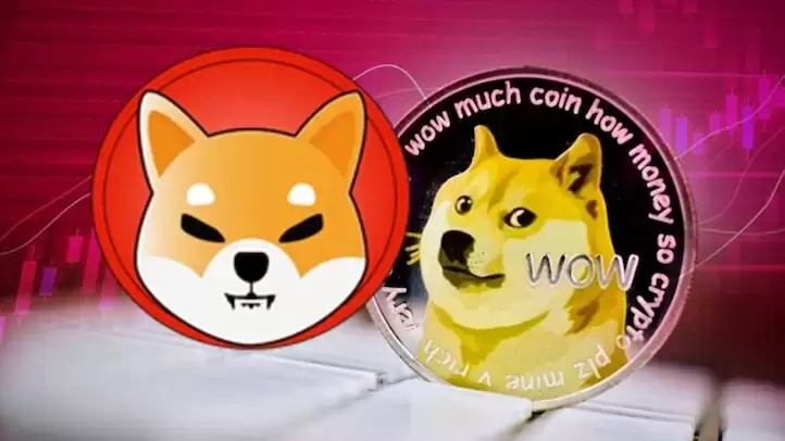 狗狗币最新行情数据app 狗狗币价格走势图表在线分析 - php中文网
