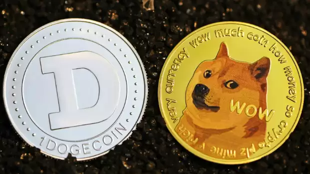 狗狗币今日行情k线图app DOGE狗狗币美元行情价格 - php中文网