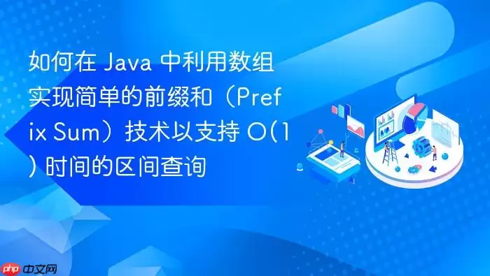 如何在 Ja va 中利用数组实现简单的前缀和（Prefix Sum）技术以支持 O(1) 时间的区间查询