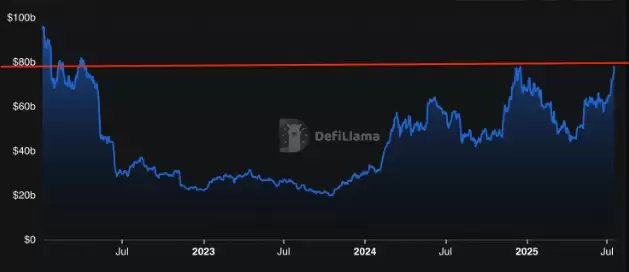 以太坊（ETH）突破3600美元，RSI买入信号 目标价10000美元