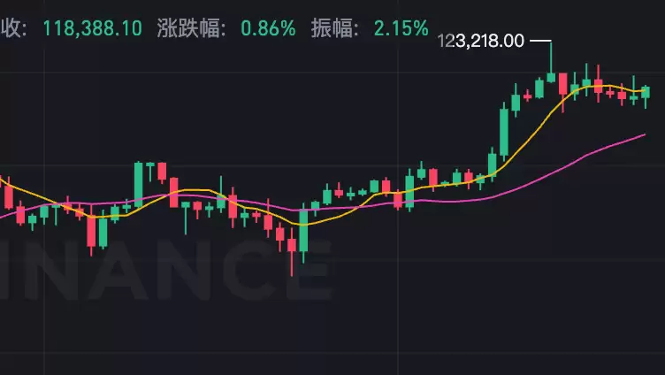 比特币爆仓监控APP 比特币最新行情工具 - php中文网