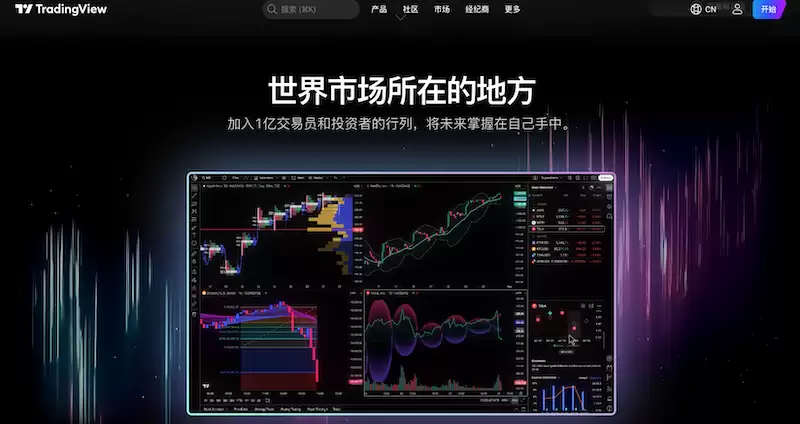 币圈老用户最常用的比特币价格走势查询工具TOP榜 - php中文网