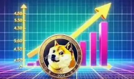 2025狗狗币还会暴涨吗？狗狗币十年价格图表一览 - php中文网