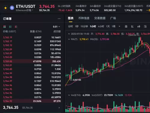 以太坊的总量是多少个？以太坊暴涨40%原因有哪些？ - php中文网