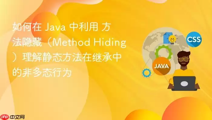 如何在 Ja va 中利用 方法隐藏（Method Hiding）理解静态方法在继承中的非多态行为